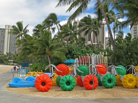 Recreational Activities in Waikiki Hawaii